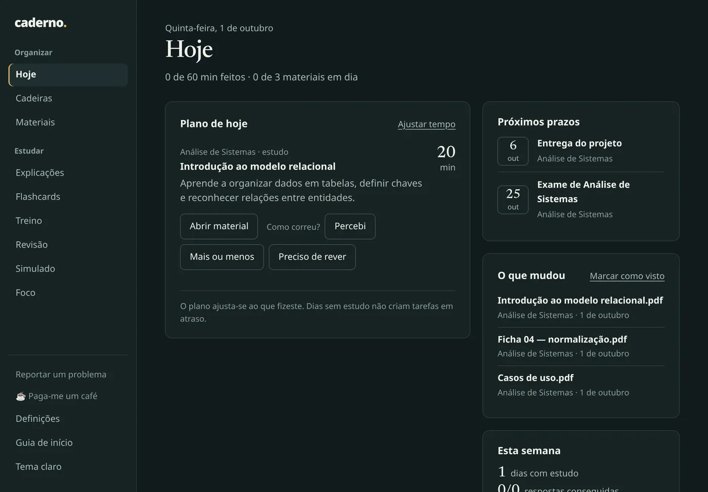 Ecrã Hoje do Caderno: menu com as secções Organizar e Estudar, plano de hoje com um bloco de 20 minutos, próximos prazos e ficheiros que mudaram